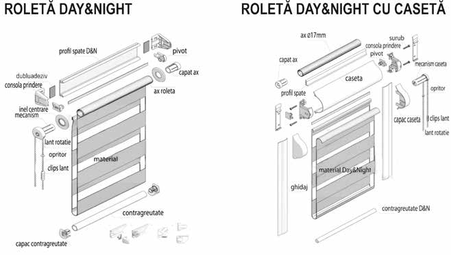 Rolete Day & night - ghid montaj
